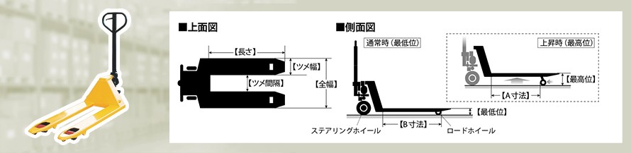 NNシリーズ特長
