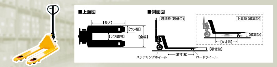 NNシリーズ特長