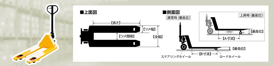 NNシリーズ特長