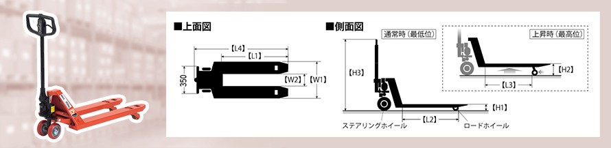 OGシリーズ特長