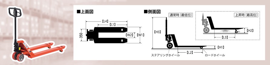 OGシリーズ特長