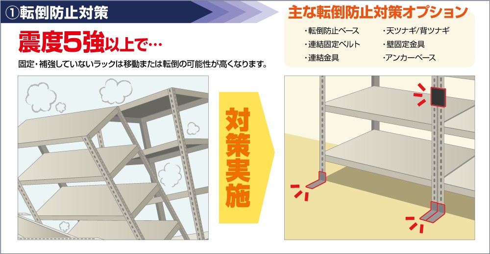 転倒防止対策