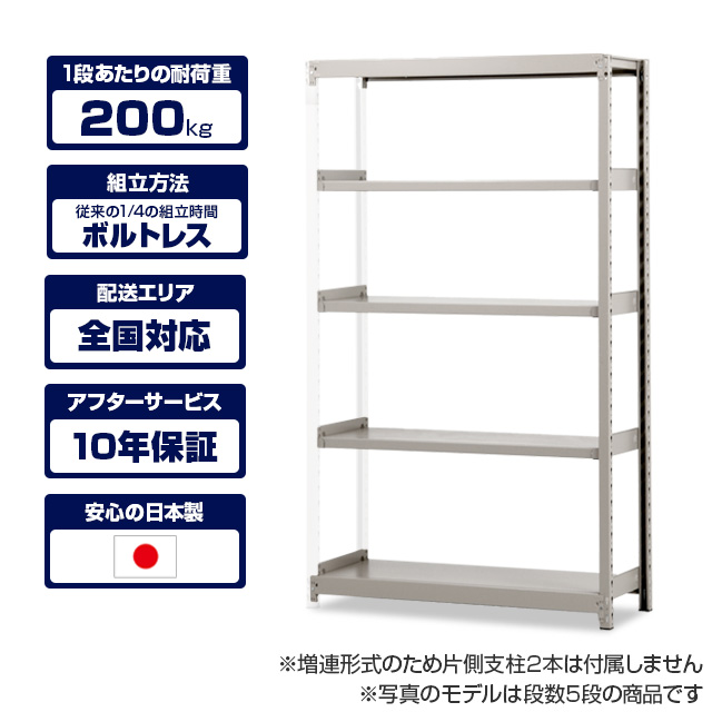 スチールラック SOシリーズ 耐荷重200kg/段 ホワイトグレー 高さ2100×横幅1500×奥行300×10段(枚) 増連形式