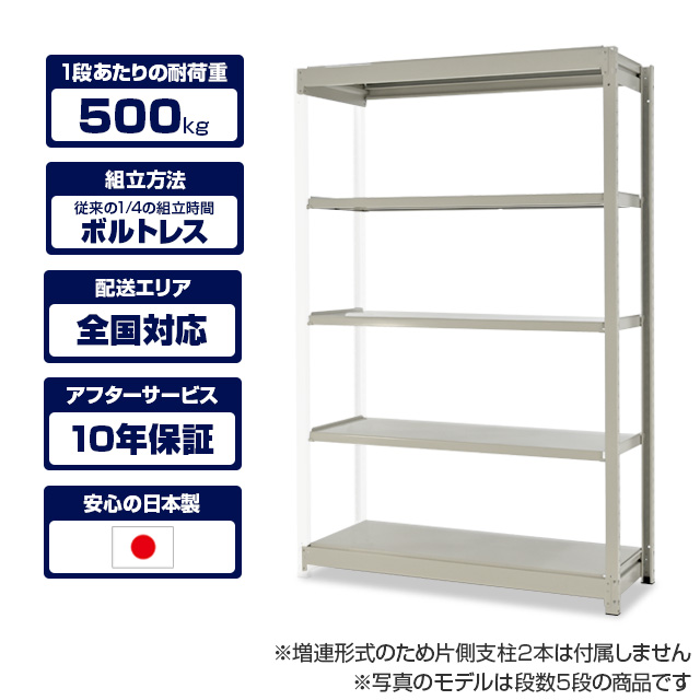 スチールラック YSシリーズ 耐荷重500kg/段 ホワイトグレー 高さ900×横幅1250×奥行450×5段(枚) 増連形式